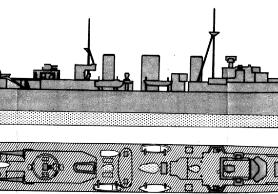 HMS Manxman [Cruiser Minelayer] - drawings, dimensions, figures